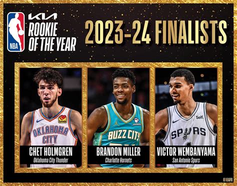 roty odds nba|ESPN Analyst Believes Lakers All.